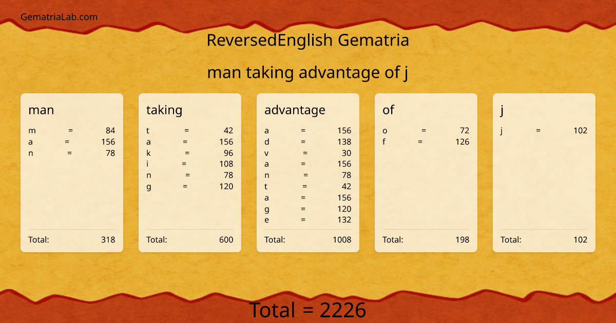 man taking advantage of j in reversedEnglish Gematria